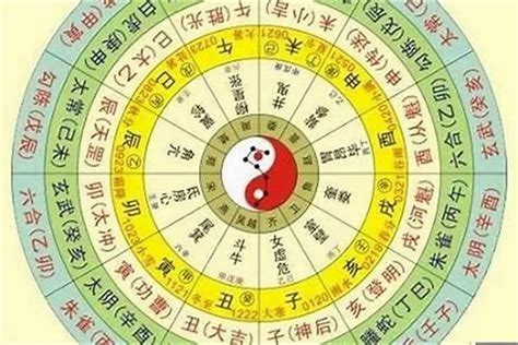 時柱查詢|生辰八字算命、五行喜用神查詢（免費測算）